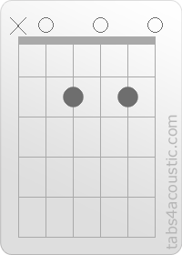 Diagramme de l'accord A7 (x,0,2,0,2,0)